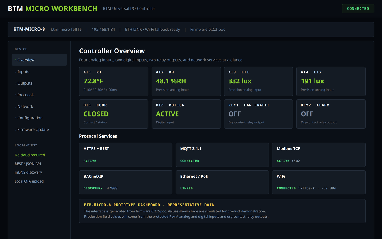 BTM-MICRO-8 embedded local dashboard showing analog, digital, relay, network, and protocol status